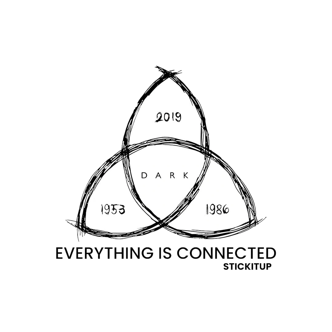 EVERYTHING IS CONNECTED Sticker